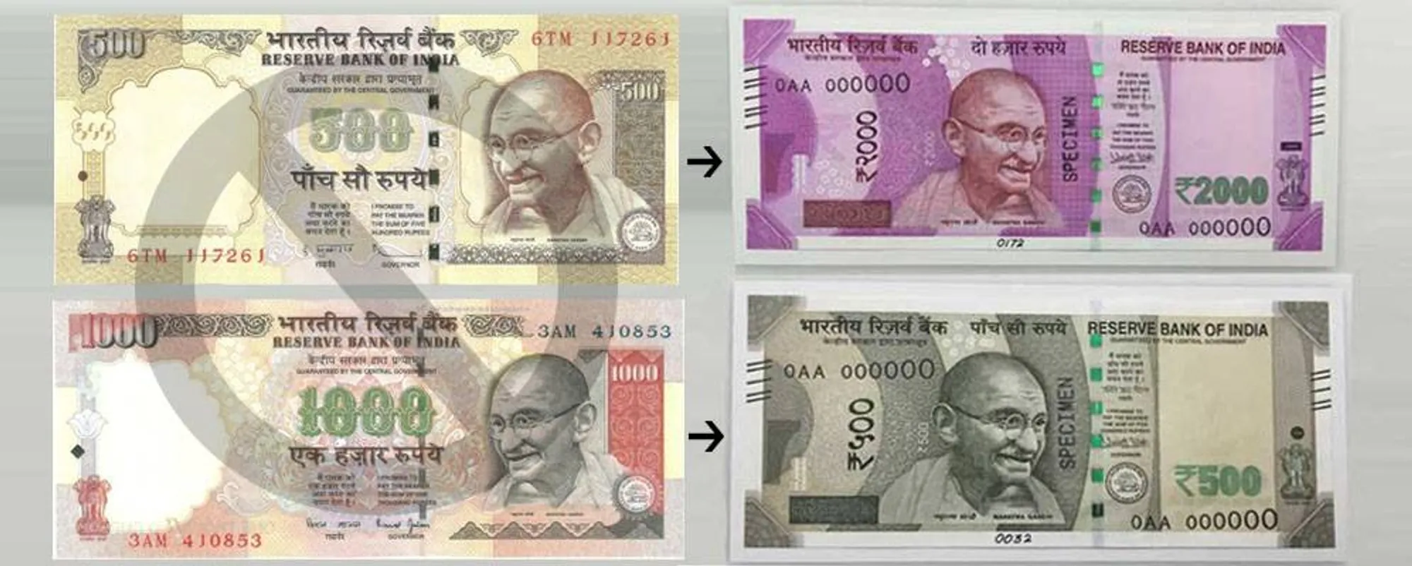 Demonetisation of ₹500 and ₹1000 Indian Rupee Notes and starting of new Mahatma Gandhi Series of ₹500 and ₹2000 Indian Rupee Notes on 8th November 2016.